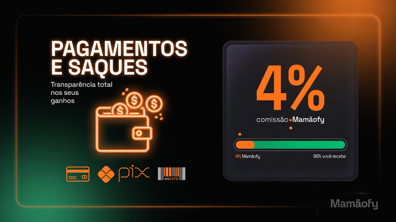 Mamãofy Payment: 96% for You, Instantly