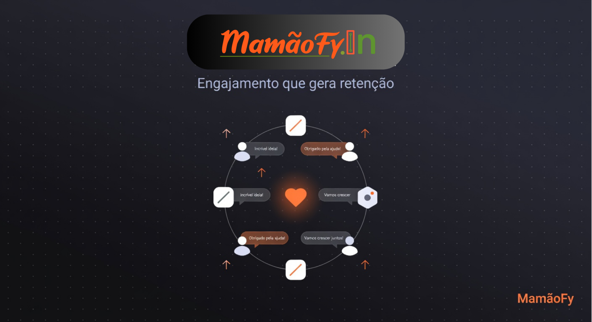 Como criar uma comunidade para seus alunos
